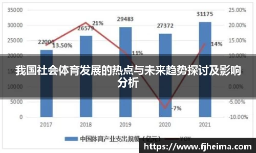 我国社会体育发展的热点与未来趋势探讨及影响分析